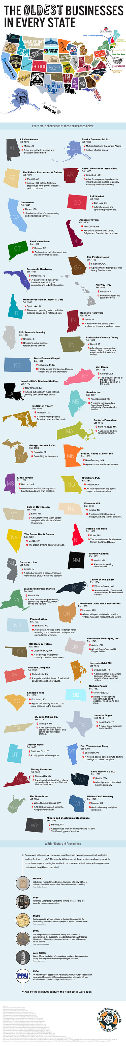 oldest-businesses-map_bb.jpg oldest-businesses-map_bb.jpg