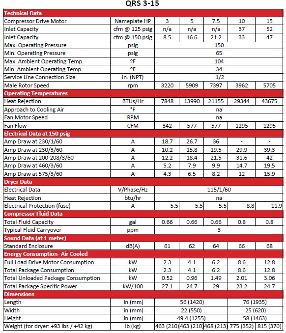 tech-data-3-15.jpg