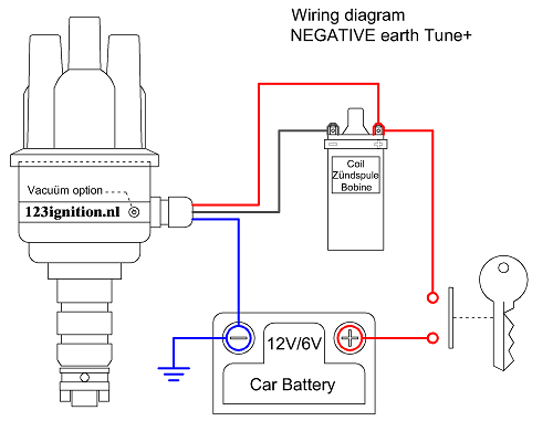 wiring-negtuneplus.png