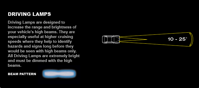 driving-patterns.png