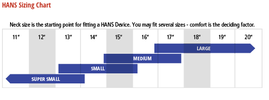 Hans Device Size Chart