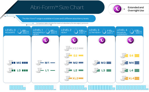 abena abri form briefs l4 large overnight adult diapers l4 form