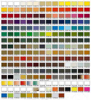 megahobby com the usa s largest online hobby shop vallejo paints colour chart