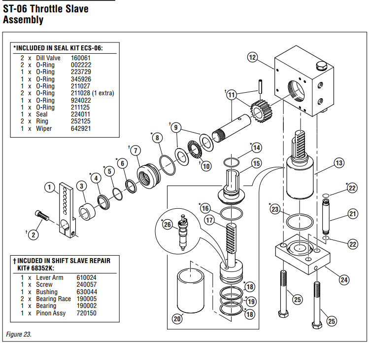 Hynautic ST-06 | Throttle Slave | Hydraulic Engine Controls