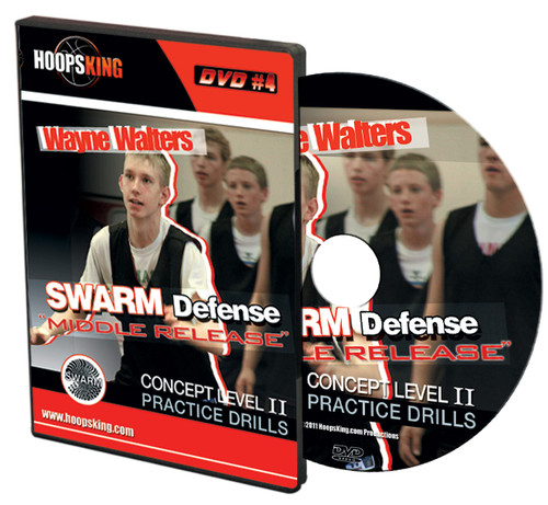 SWARM Drills Level 2 SWARM Drills Level 2