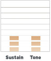 BD22RSW Sound Profile