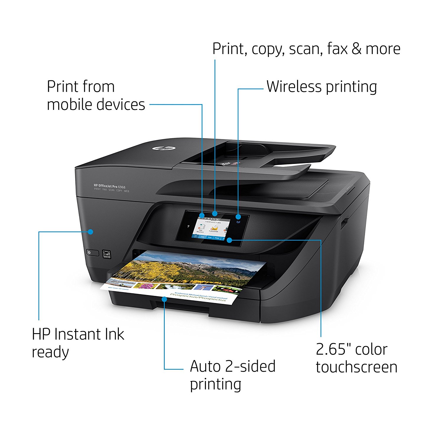 Print 1 0. Как работает принтер HP Officejet Pro 9012 на Руссиан.