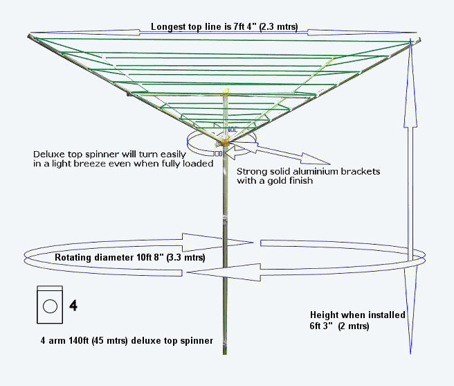 Breezecatcher Clothes Dryer Rotary Clothesline