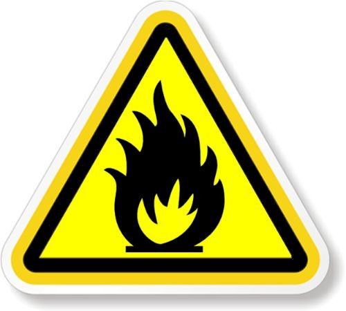 Fire Hazard Triangle