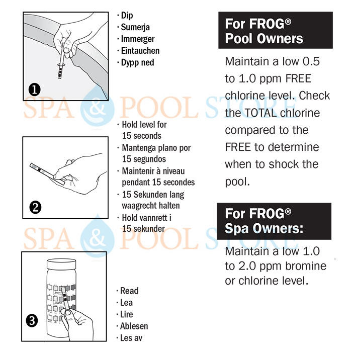 frog-test-strips-instructions.jpg