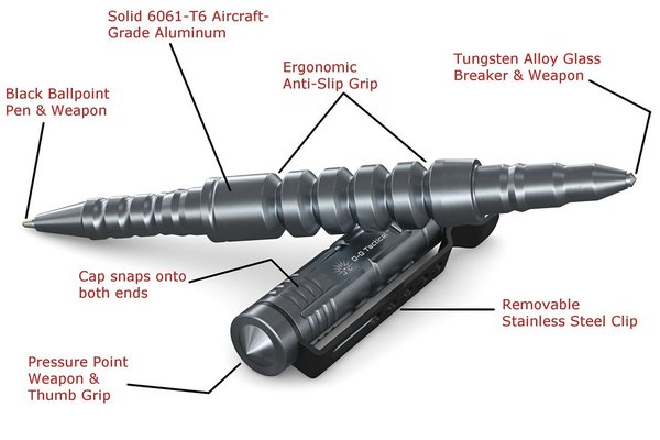 Tactical PEN Auto Défense Automatique Couteau OTF Survie Portable  Camouflage EDC Ouvre Lettre Remplaçable Stylo De Remplissage Couteaux  Aviation Aluminiumnti Skid Du 32,59 €