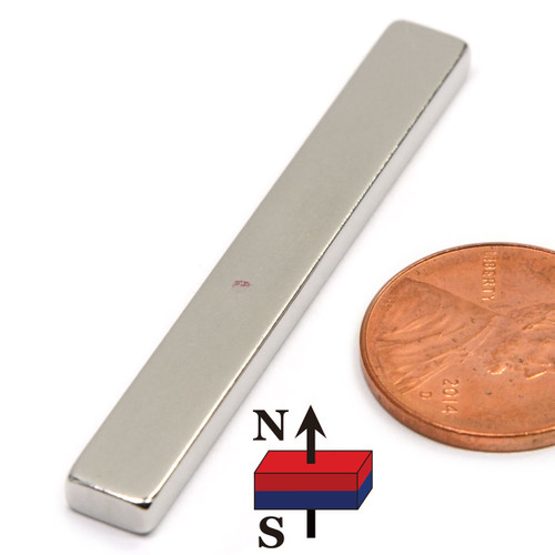 Block Neodymium Magnets Block Neodymium Magnets