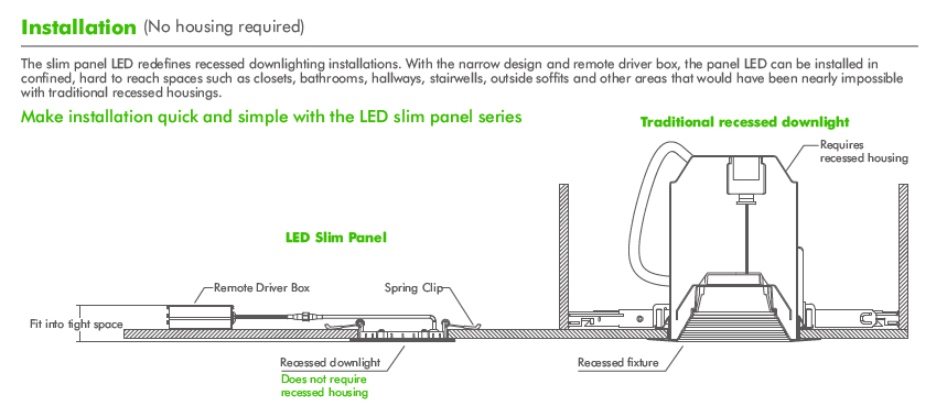 luce strobo slim 4 led arancio intensita' variabile 12-24volt - MES  Connettori