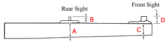 rifle-sight-ramp-measuring.gif