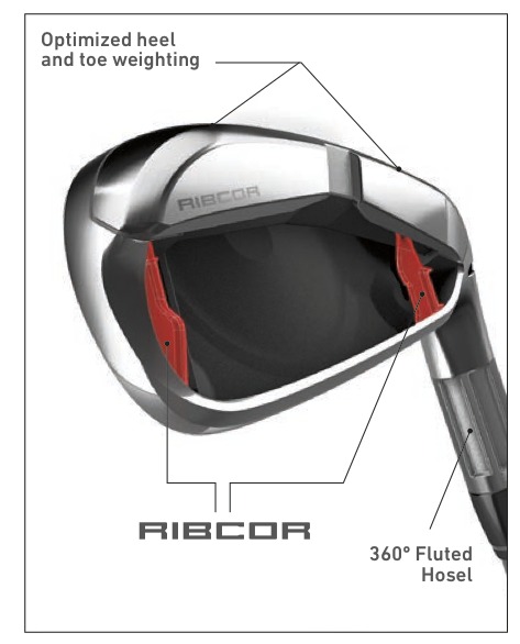 Taylormade m4 irons with RibCor Taylormade m4 Irons featuring RibCor Technology