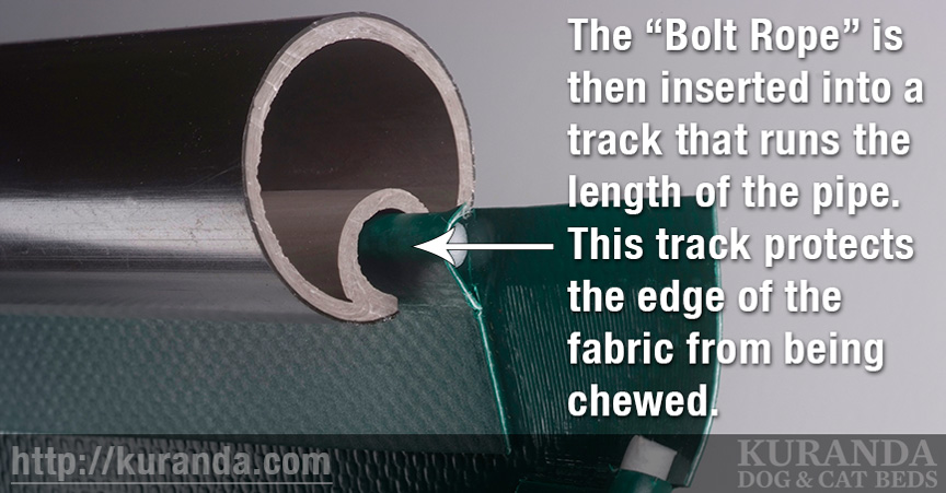 Bolt rope is inserted into a track that runs the length of the pipe. This track protects the edge of the fabric from being chewed. Bolt rope is inserted into a track that runs the length of the pipe. This track protects the edge of the fabric from being chewed.