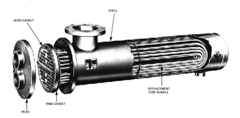 SU128-2 Bell & Gossett Tube Bundle For B&G Heat Exchanger SU128-2 Bell & Gossett Tube Bundle For B&G Heat Exchanger