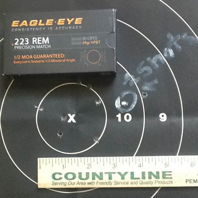Eagle Eye vs the competition