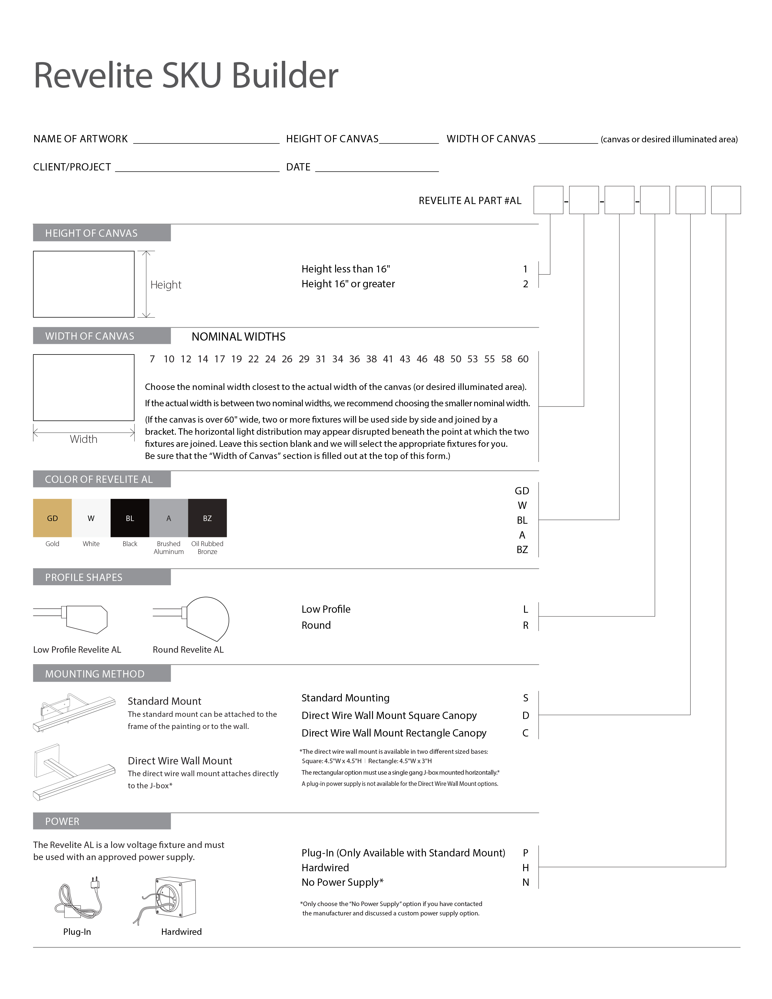 sku builder