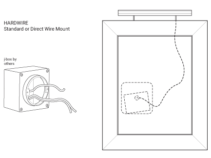 Revelite Art Light power supply - hardwire