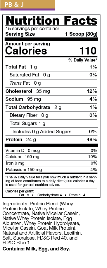 PB & J Nutrition