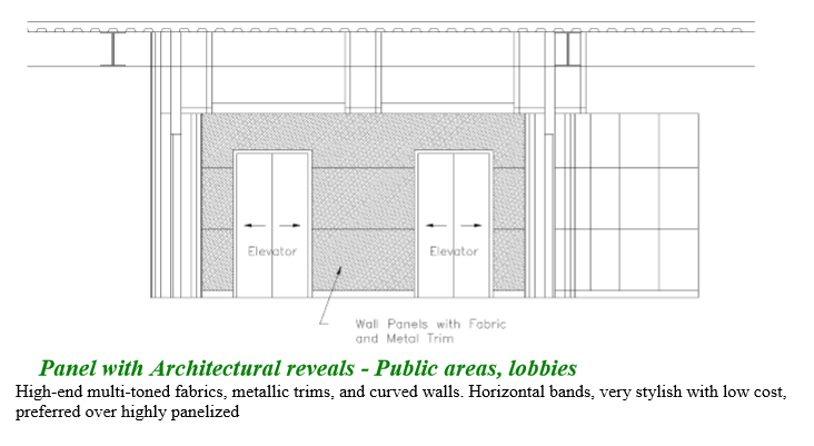 elevator-panel-system.png