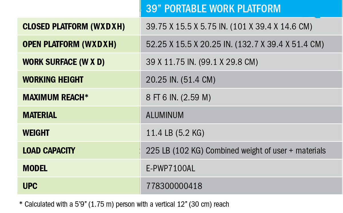 metaltech-portable-work-platform-2x-2.jpg