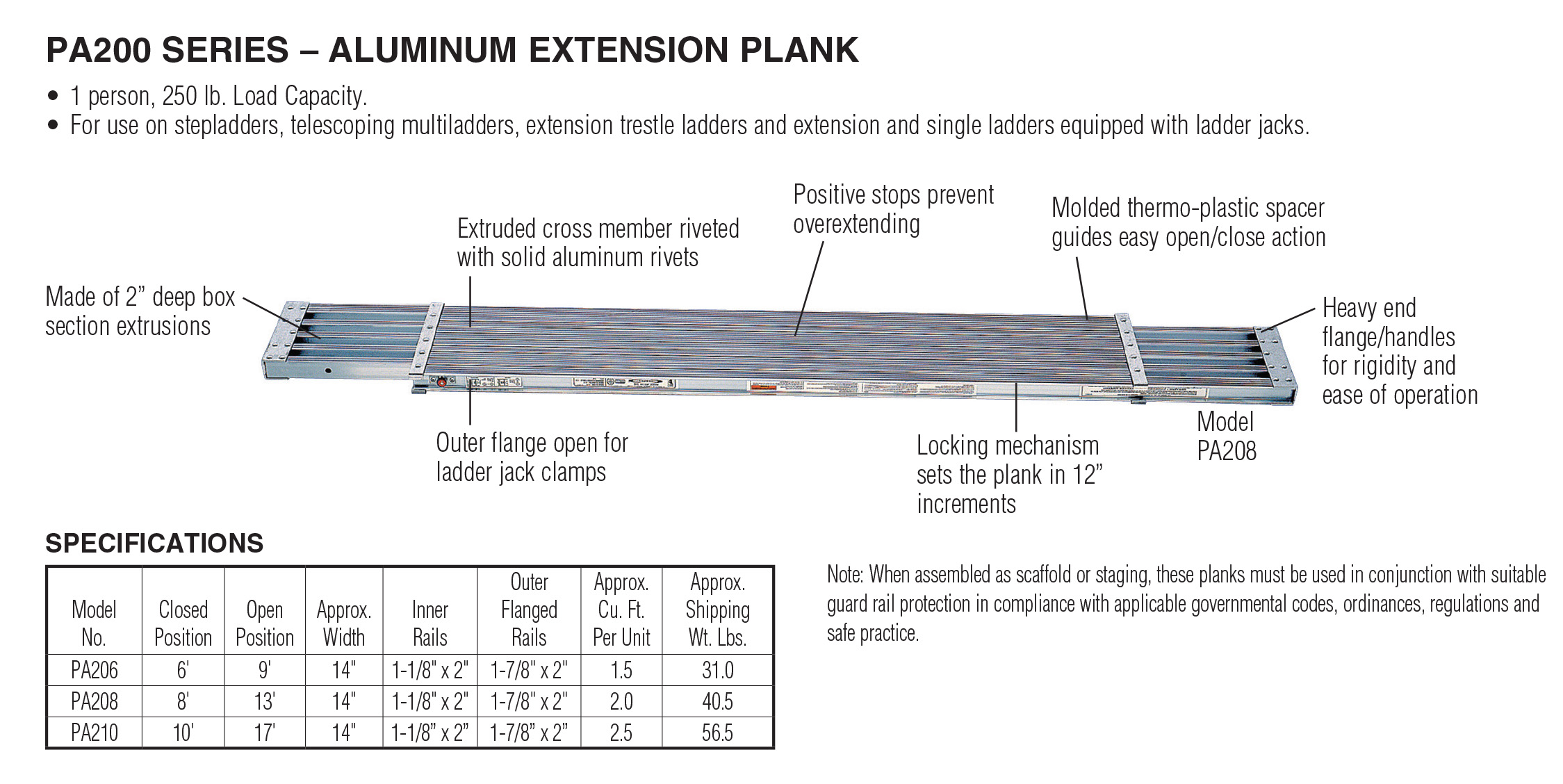 Werner Aluminum Extension Planks 250 lb Capacity NEW Everyday Low