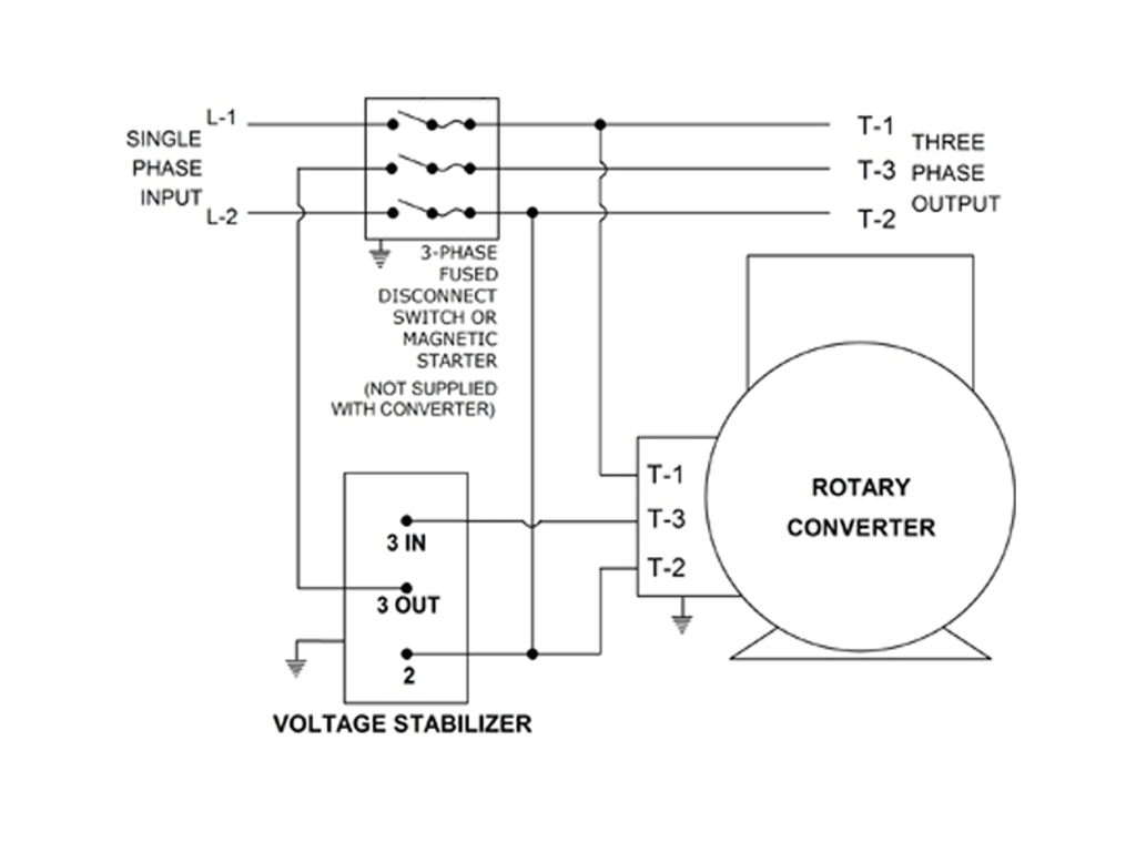 Ronk Phase Converter Wiring Diagram from cdn8.bigcommerce.com