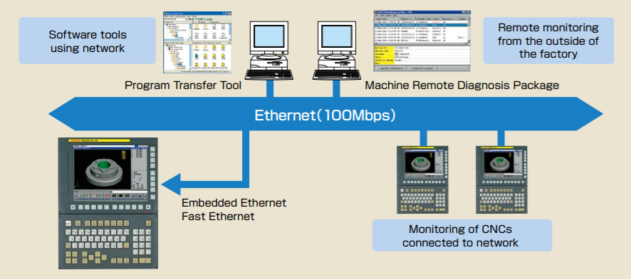 fanuc-cnc-control-upgrade.png