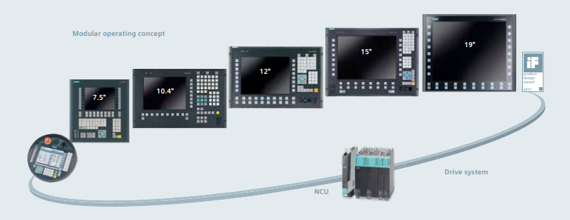 Siemens Sinumerik 840D NCU 6FC5250-6BY30-3AH0 Software Di Sistema 12 Assi / 8 MB