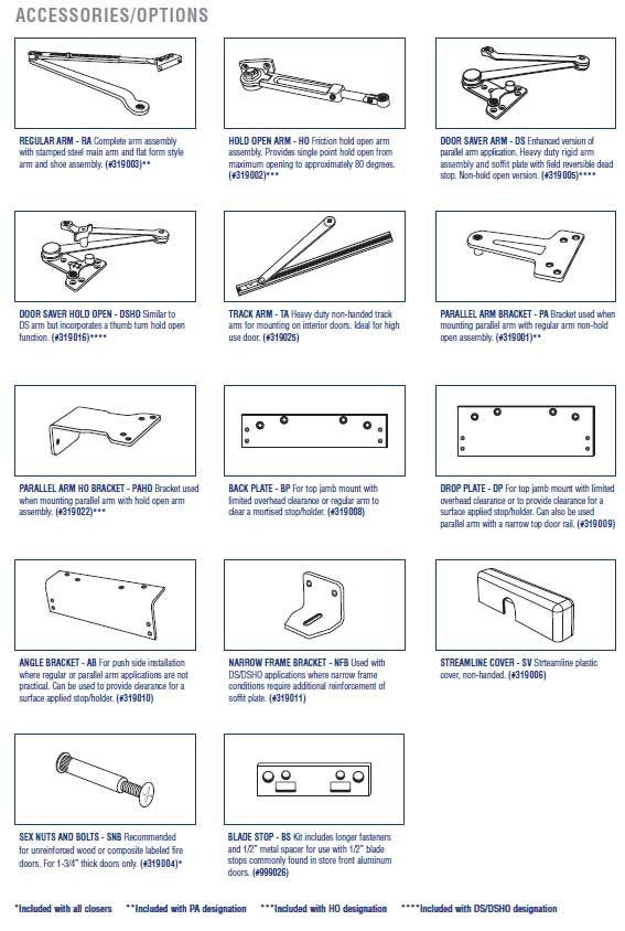 PDQ 3100 Door Closer Accessories | PDQ 3101 Door Closer Accessories