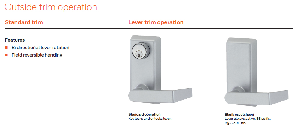 von-duprin-lever-outside-trim-operation-infographic.jpg
