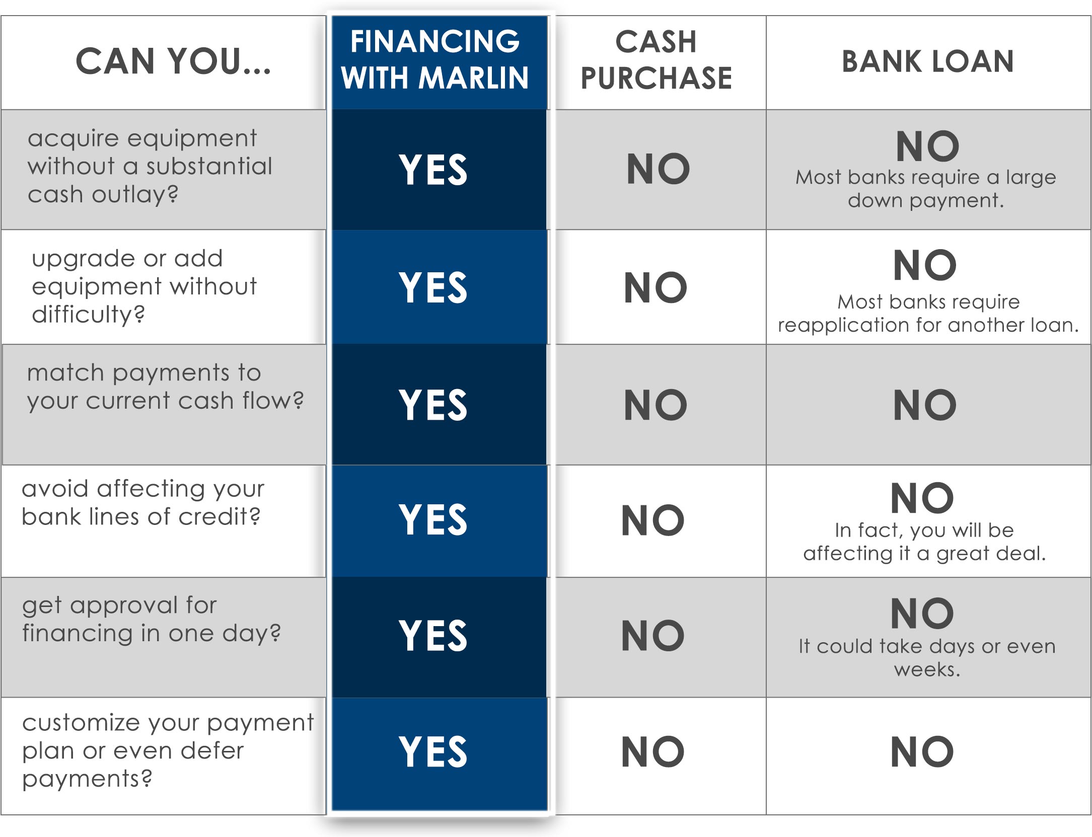 table-marlin-financing.jpg table-marlin-financing.jpg