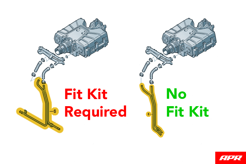 cps-30tfsi-fit-kit-guide.png