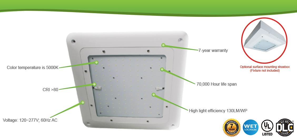 LED gas station light fixtures