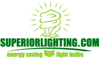 Lighting Resources - Light Bulb Learning Center - Bulb Reference Guide ...