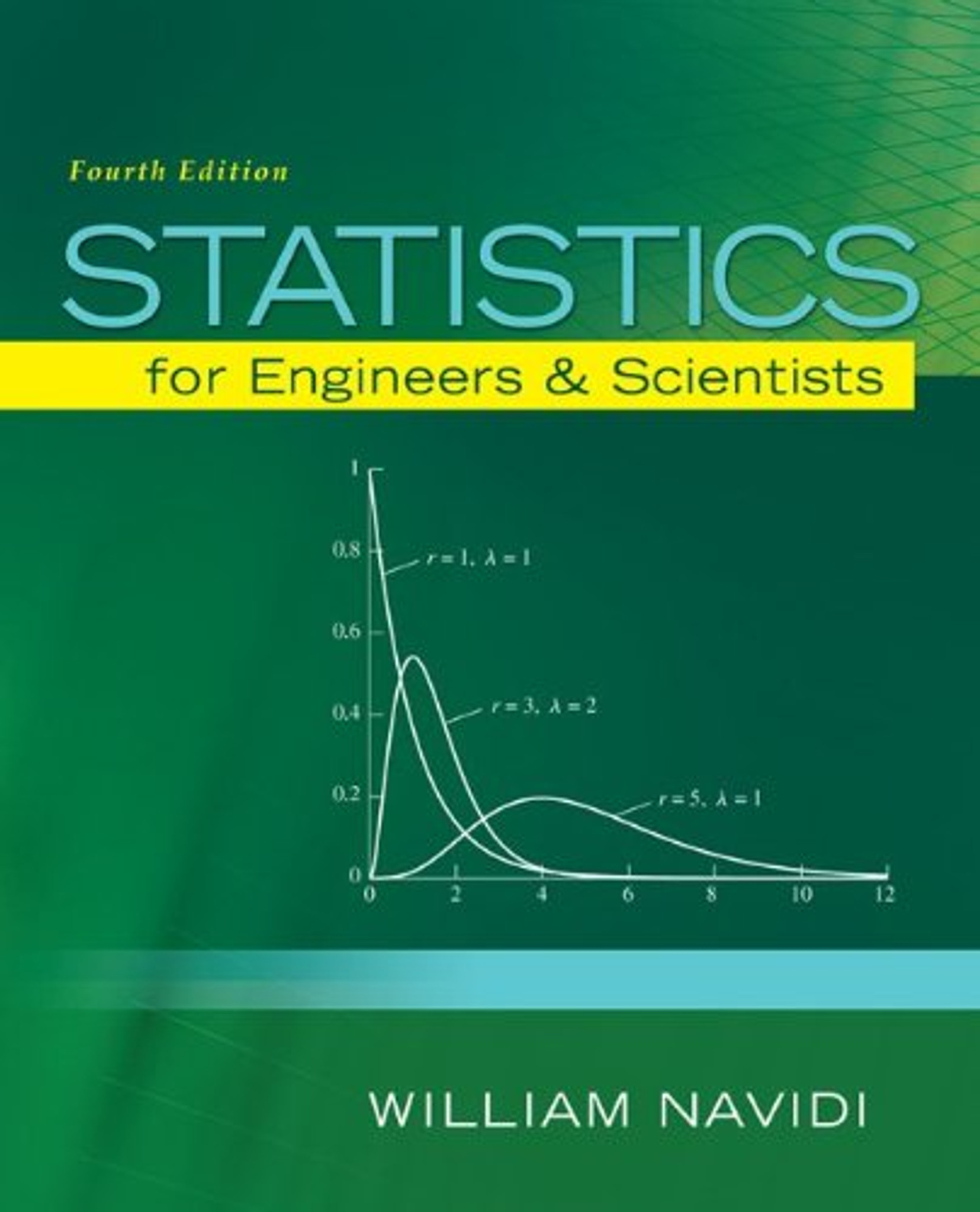 Statistics For Engineers And Scientists 4th Edition