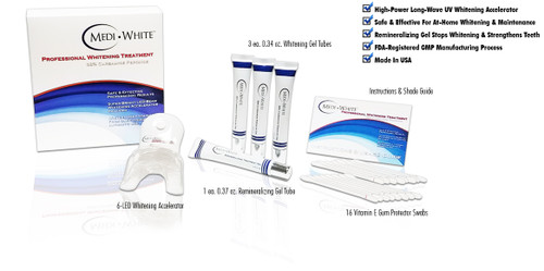 38% CP Professional Whitening Treatment Kit