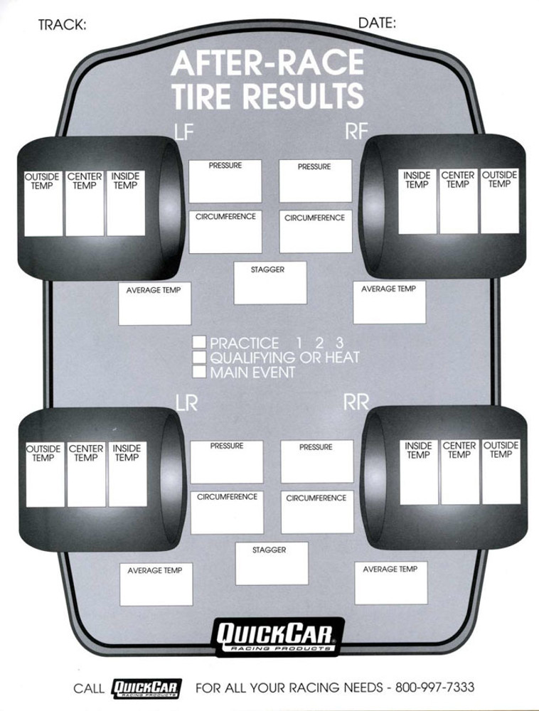 Printable Racing Setup Sheets Printable Racing Setup Sheets