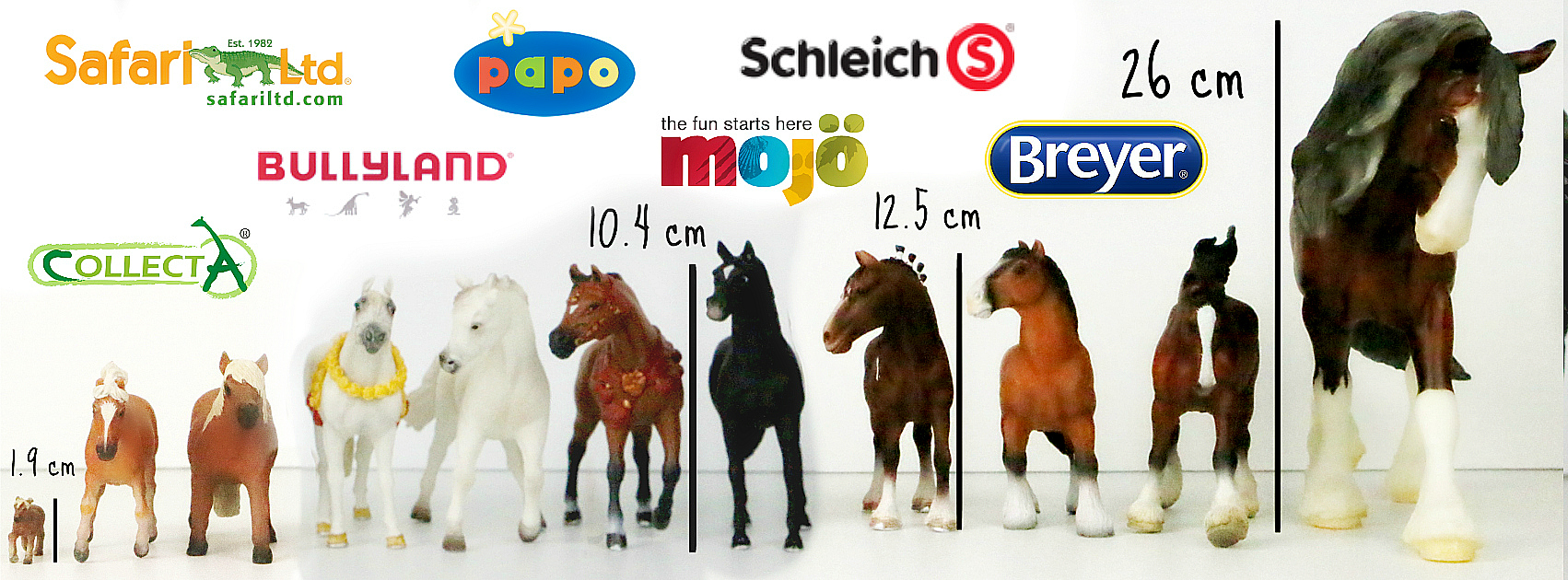 Comparing Brands of Model Horses MiniZoo Blog MiniZoo