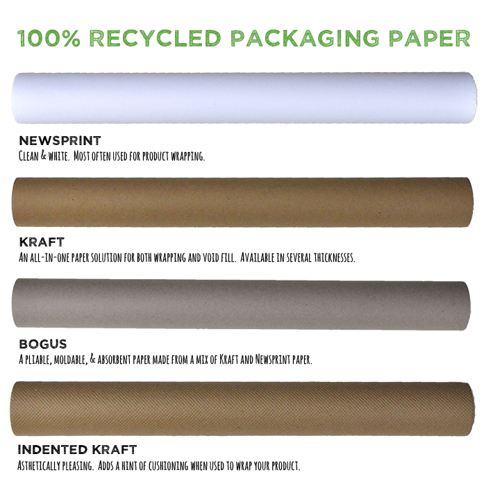 packaging paper roll