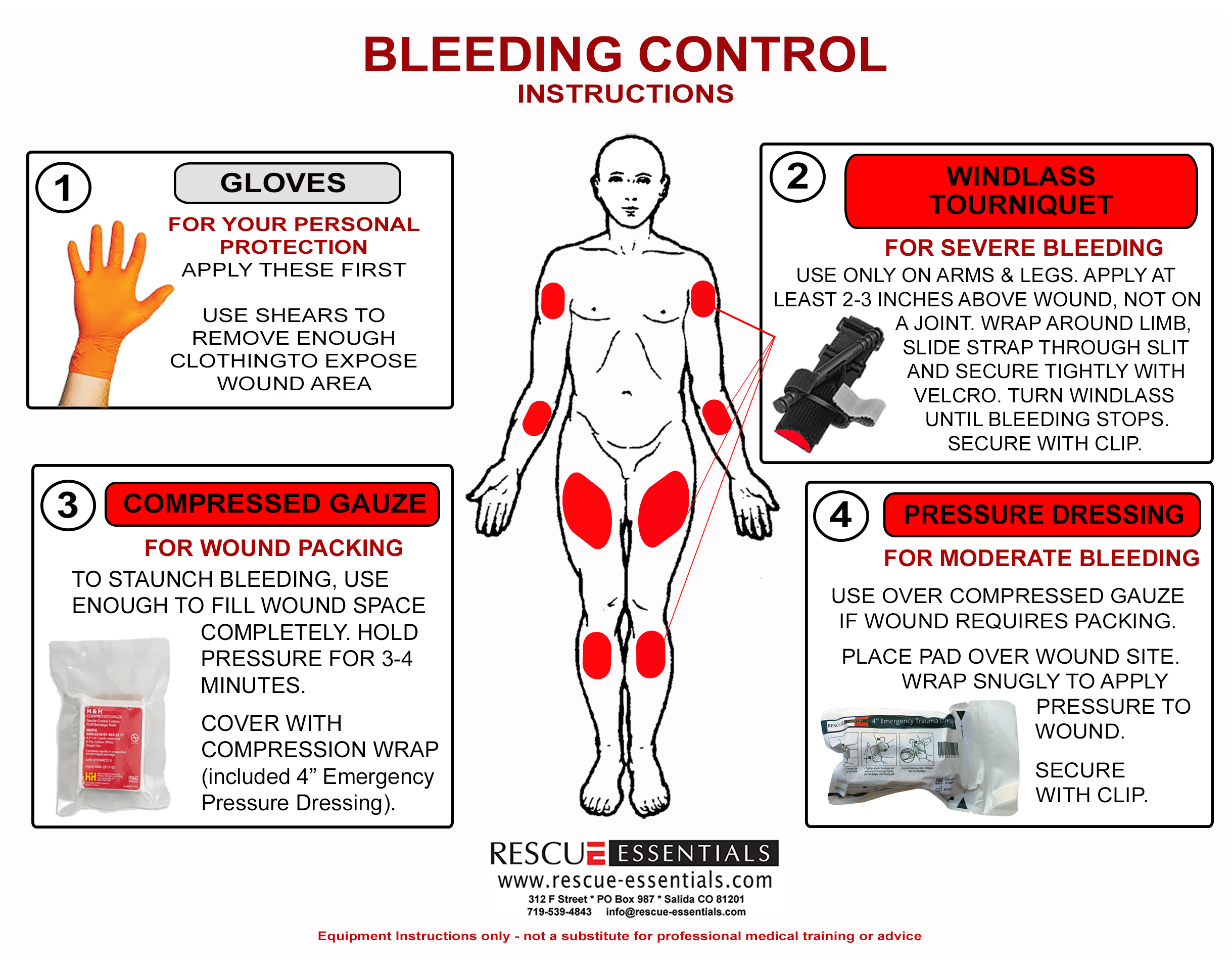 Stop The Bleed Dual Treatment Kit Rescue Essentials