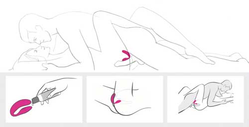 how to use the we-vibe 4