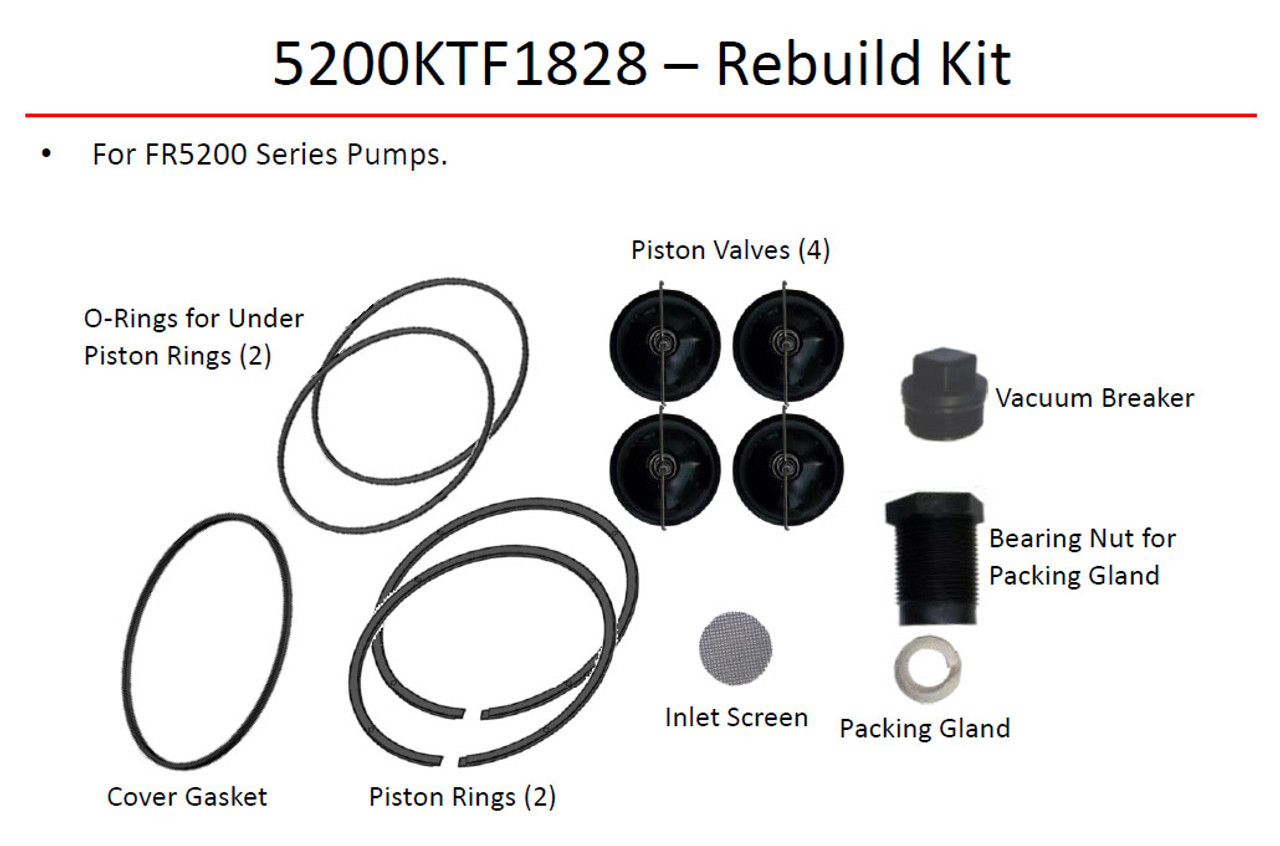 FillRite FR5200 Series Piston Hand Pump Parts Kits John M. Ellsworth