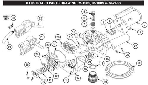 GPI M150 & M180 Series Replacement Parts - John M ...