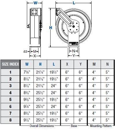 Coxreels T Series Truck Mount Spring Rewind Air Hose Reel w/ High  Visibility Safety Hose - Reel & Hose - 3/8 in. x 50 ft. - John M. Ellsworth  Co. Inc.