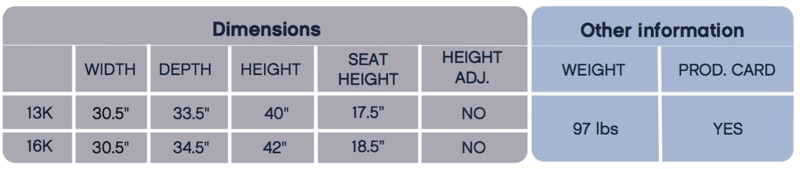 himolla-europe-dimensions-and-weight.jpg