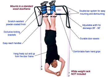 Features of the Teeter TE1-1056-rack