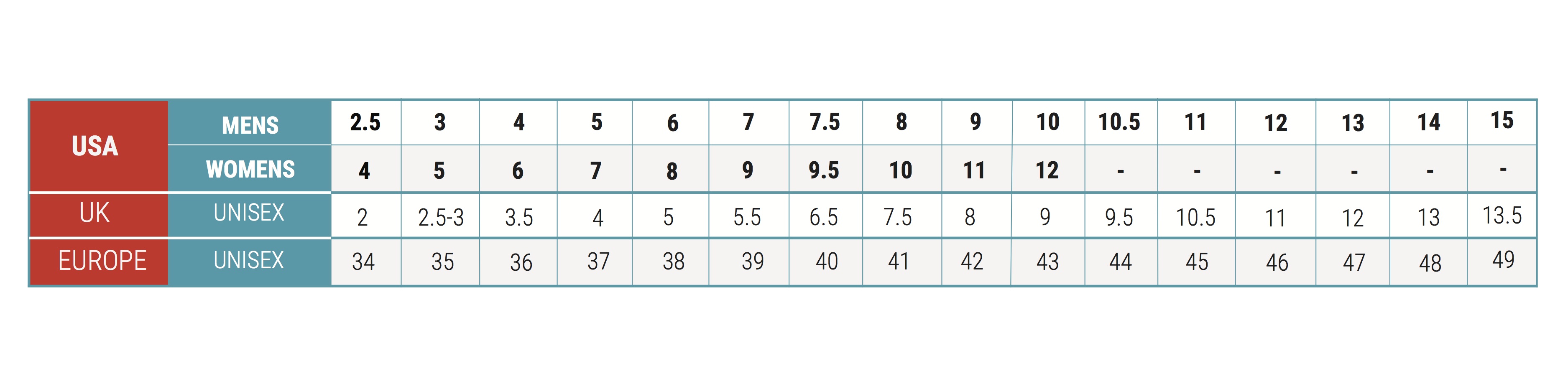 Regatta Shoes Size Chart